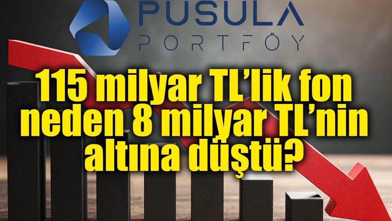 Pusula Portföy'ün fon büyüklüğünde ciddi düşüş